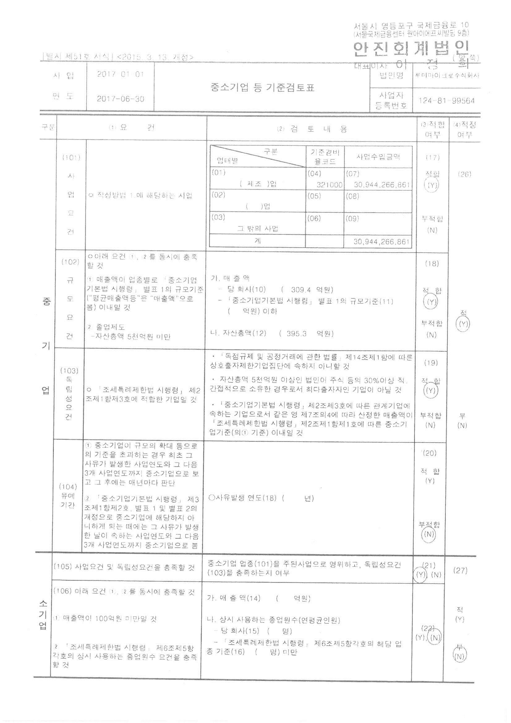 비보존 제약] 투자설명서