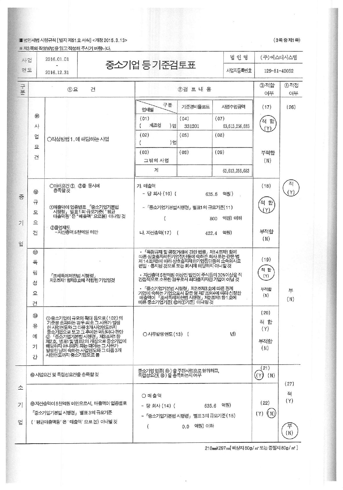 이미지: 중소기업 등 기준검토표_1