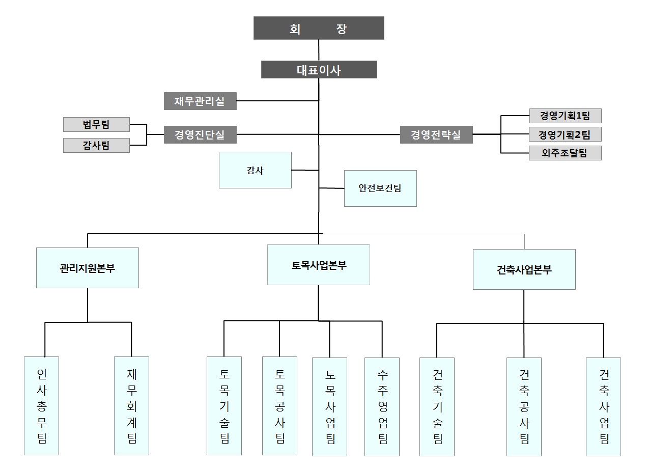 남광토건] 주주총회소집공고