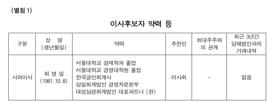 이미지: 주총소집통지서_2
