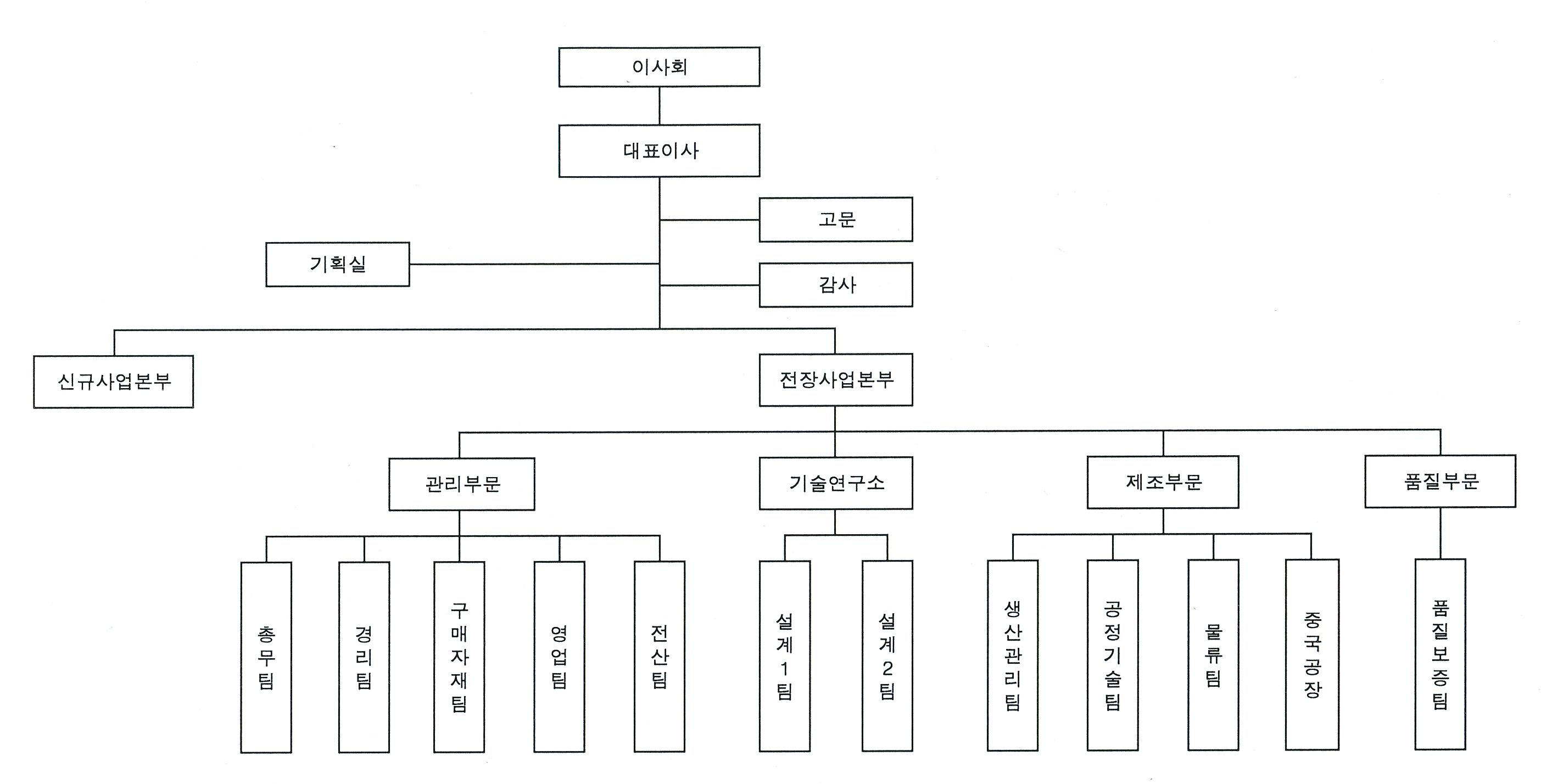 [에이팸] 주주총회소집공고