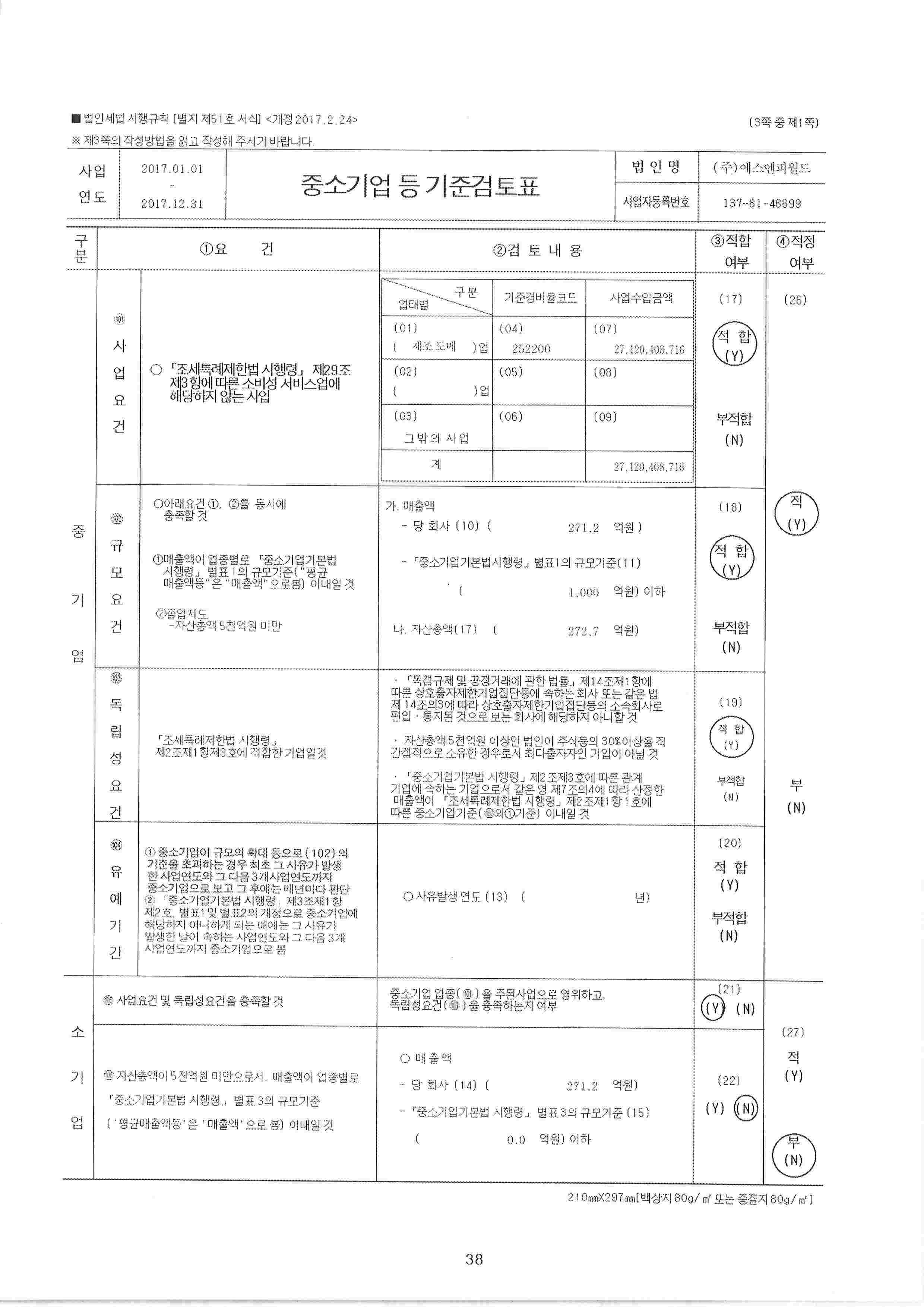 이미지: 중소기업등기준검토표_001