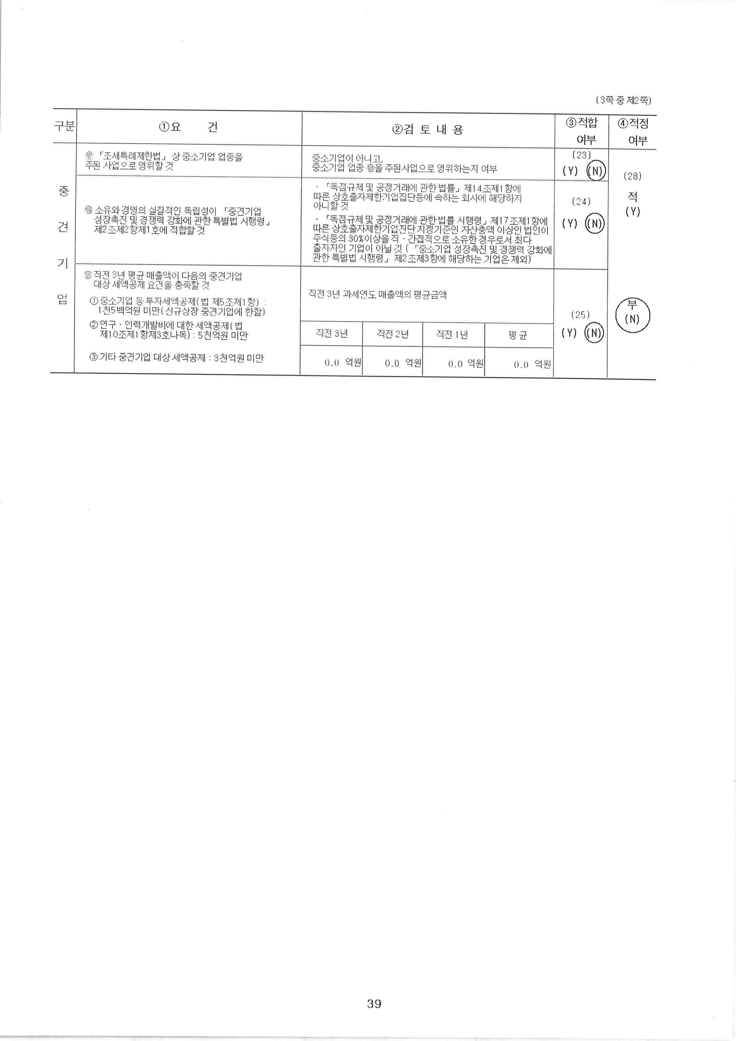 이미지: 중소기업등기준검토표_002
