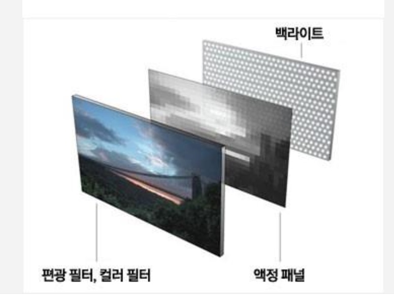 이미지: lcd