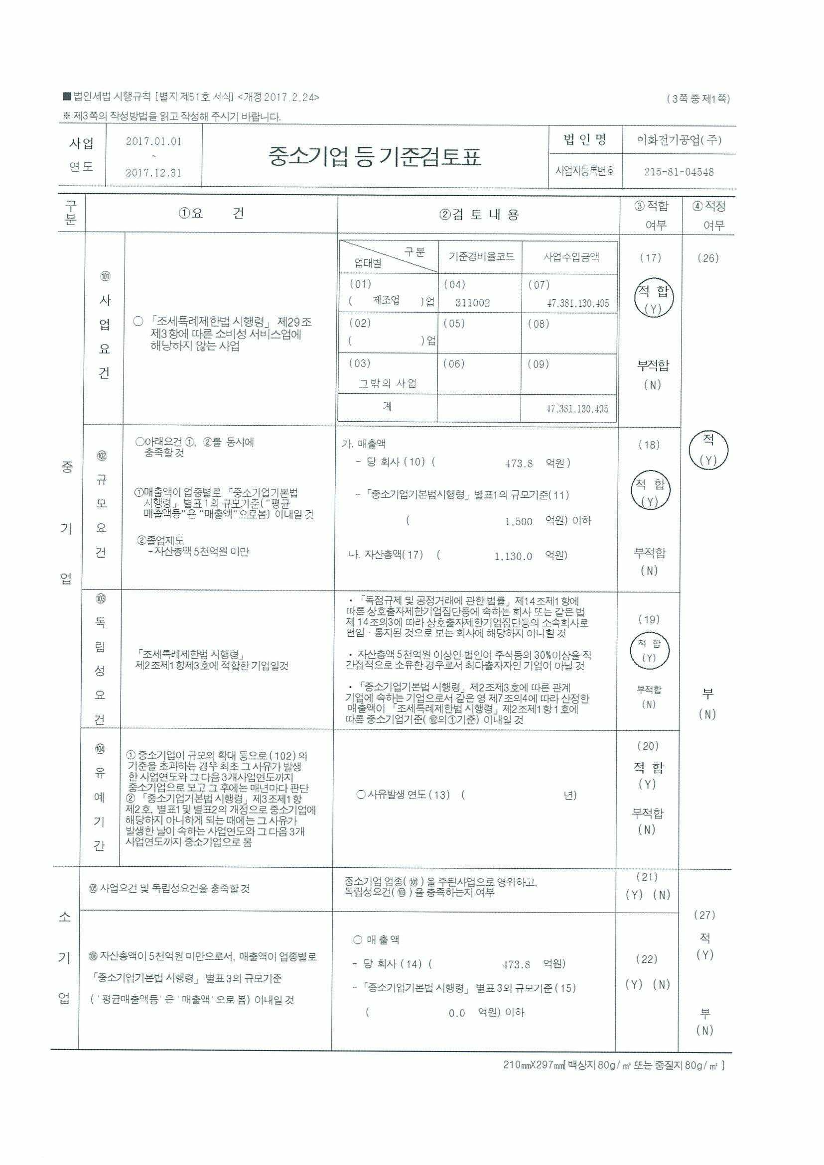 이화전기] [정정]증권신고서(지분증권)