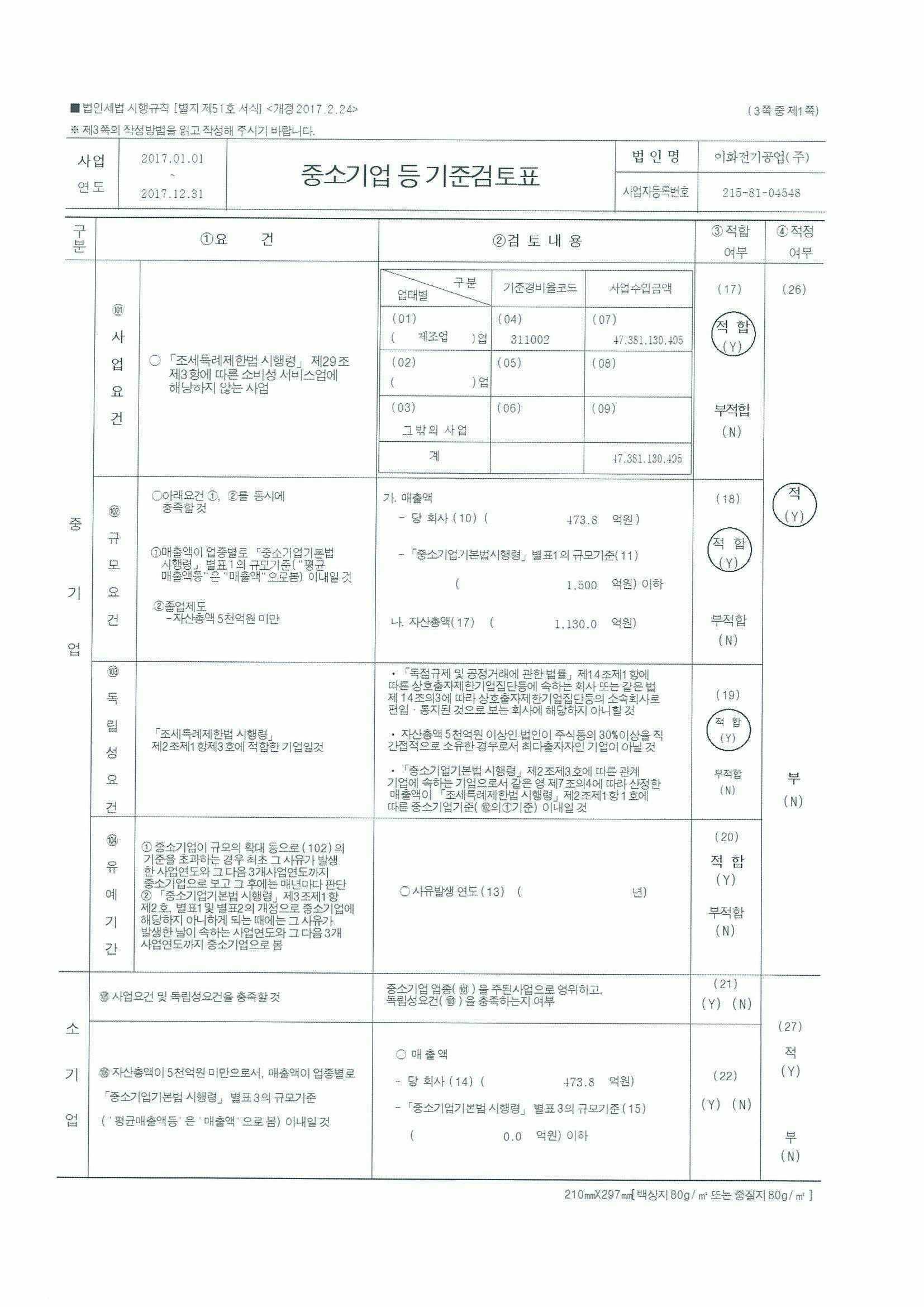 이화전기] 투자설명서