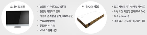 이미지: zet-pc 개요
