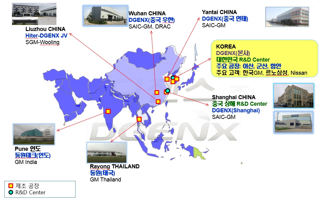 이미지: 디젠스_자회사현황