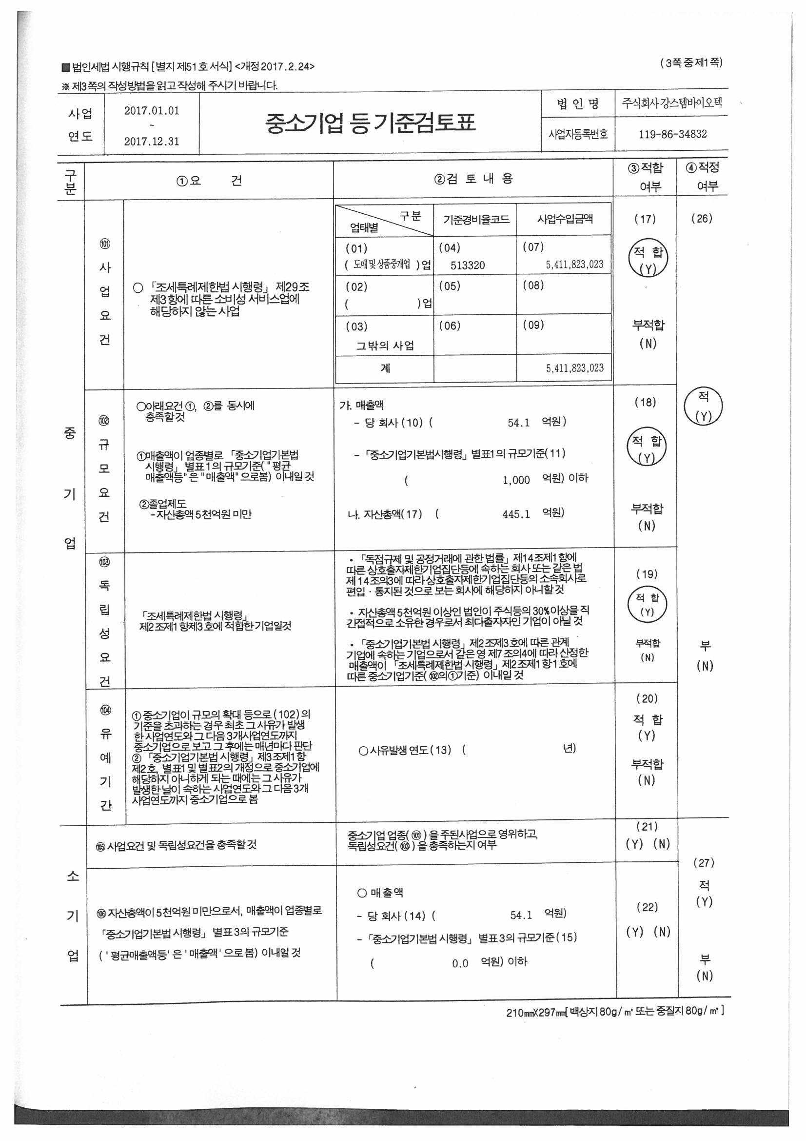 이미지: 중소기업 등 기준검토표_1_예비