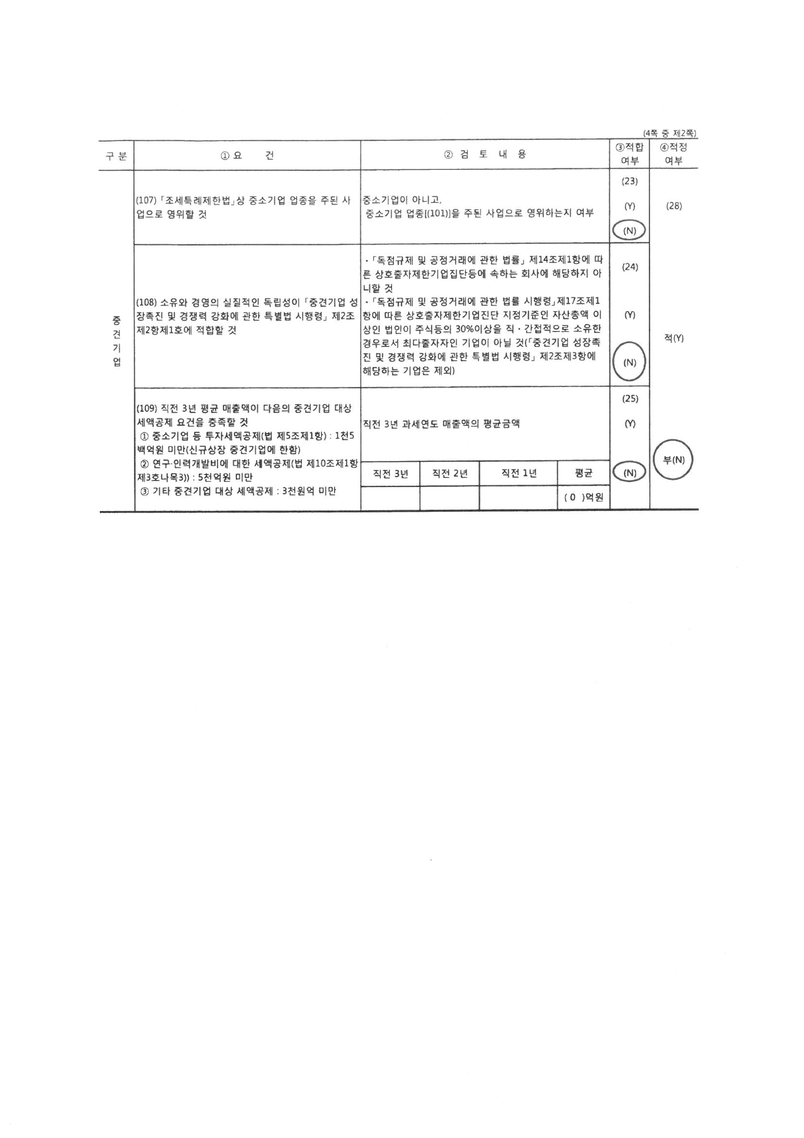 이미지: 중소기업기준검토표2-2