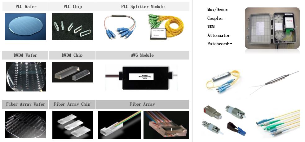 이미지: plc제품