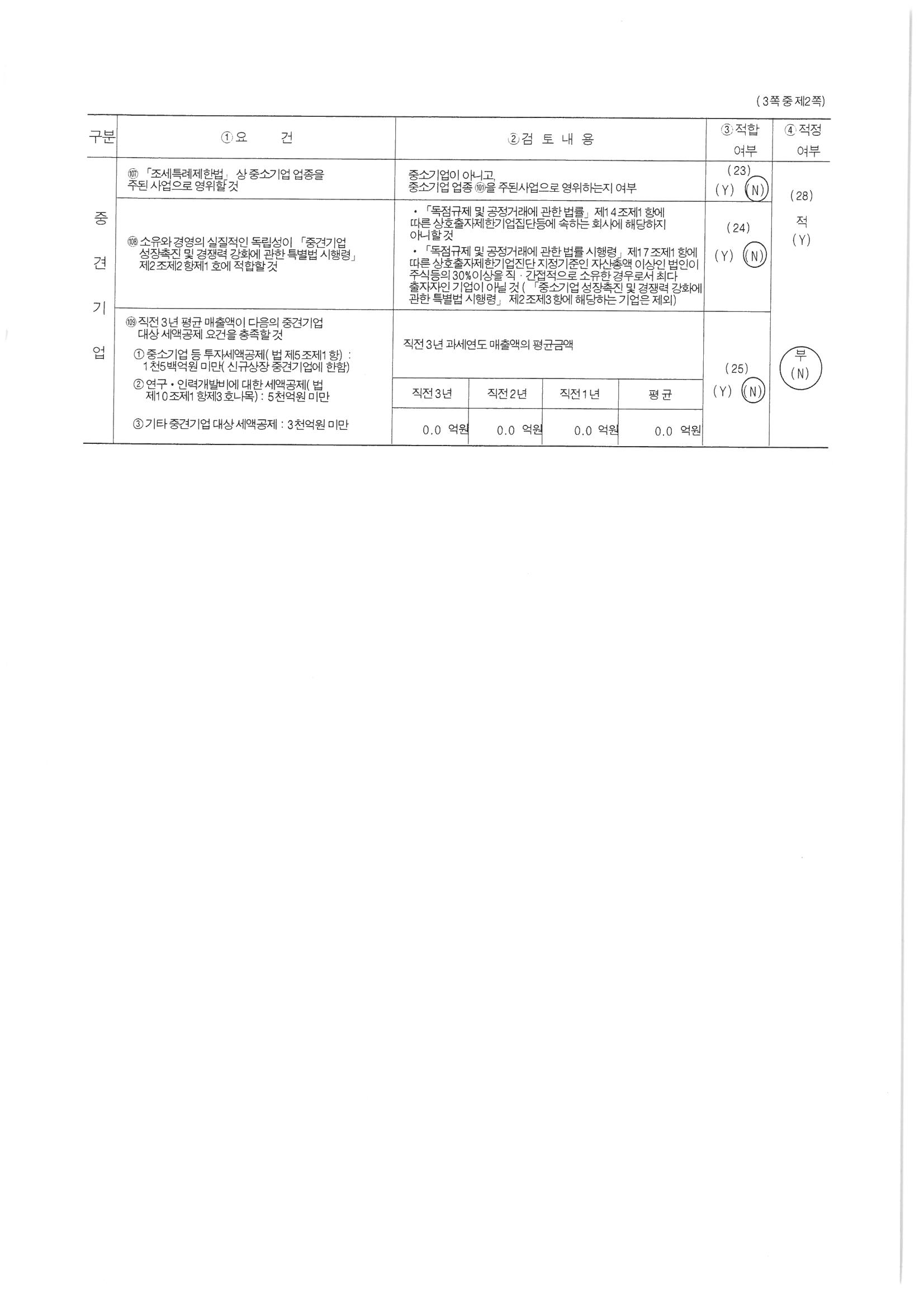 이미지: 2017년중소기업 등 기준검토표2_투자설명서