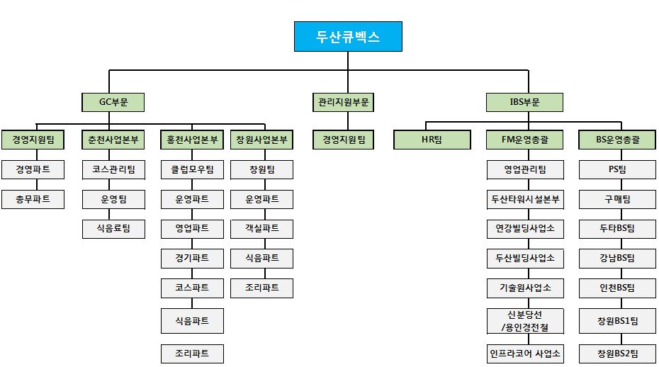 이미지: 두산큐벡스180930_예투