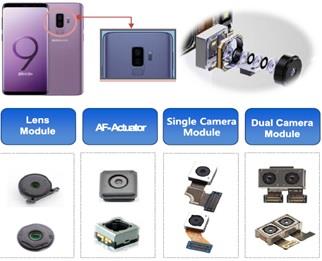 이미지: 모바일 카메라 제품_1