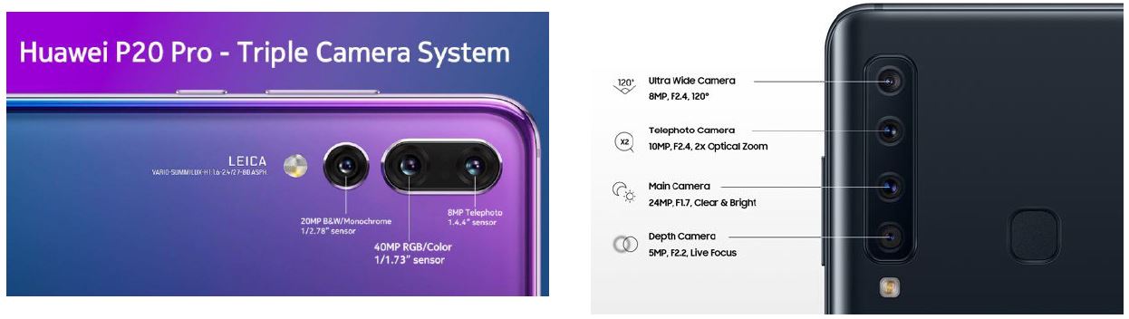 이미지: 트리플, 쿼드카메라