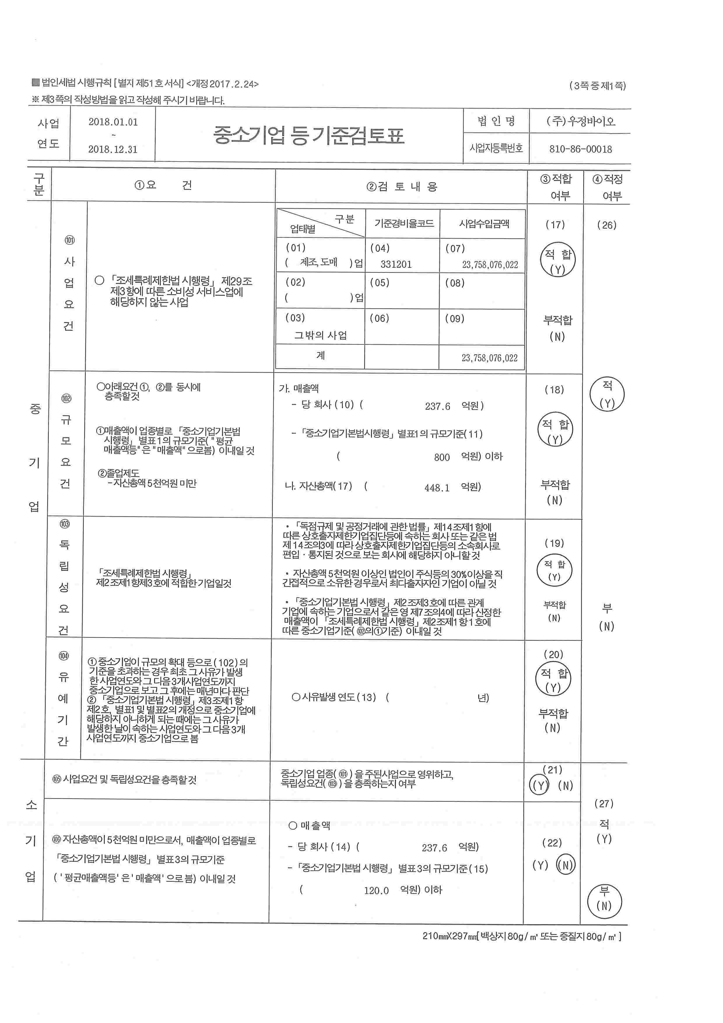 이미지: 중소기업 기준검토표