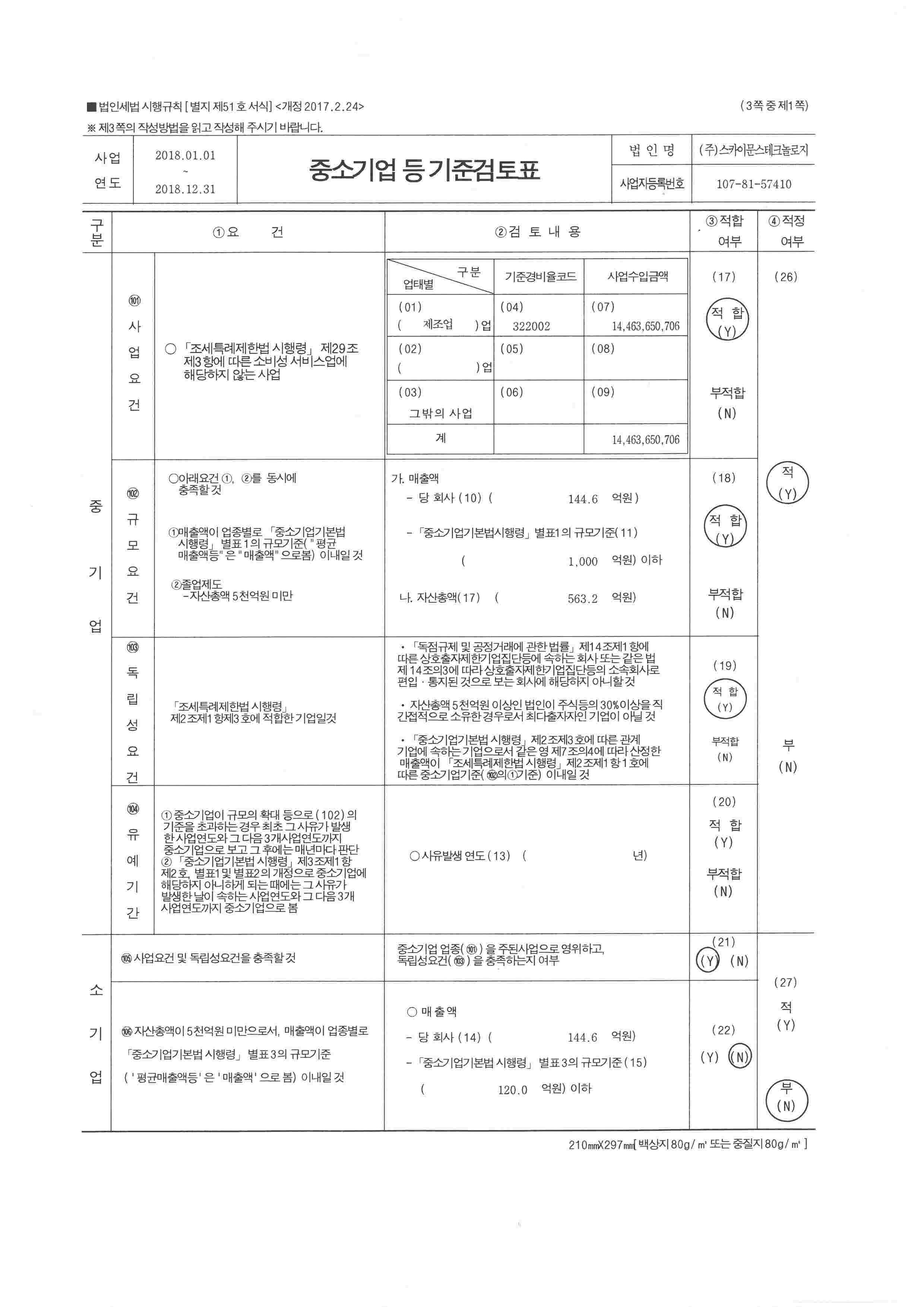 이미지: 중소기업기준검토표1