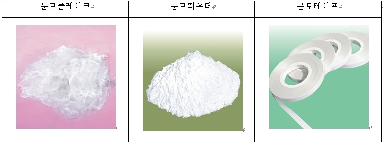 이미지: 제품별 그림