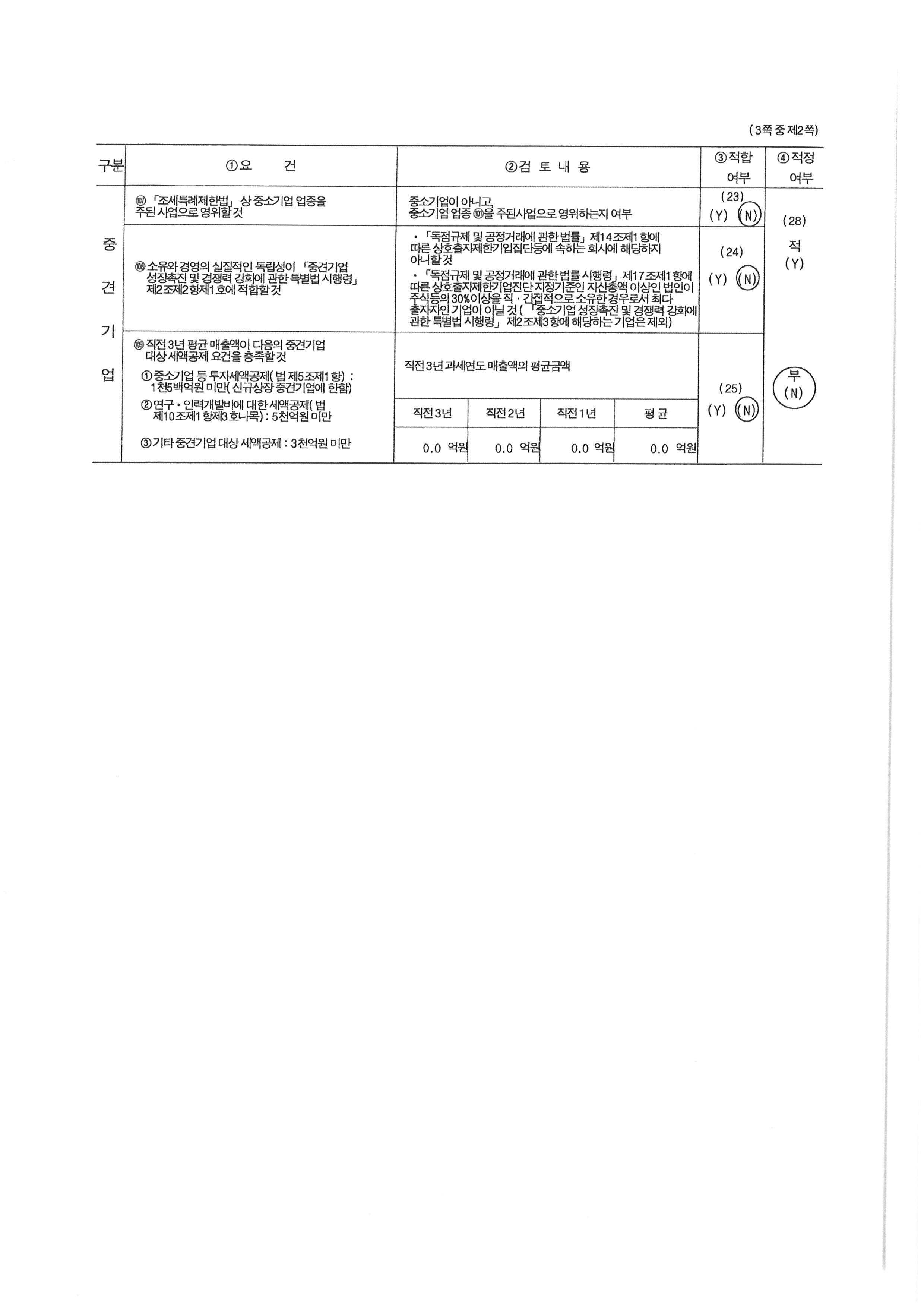 이미지: 중소기업등기준검토표_2