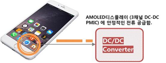 이미지: AMOLED DCDC