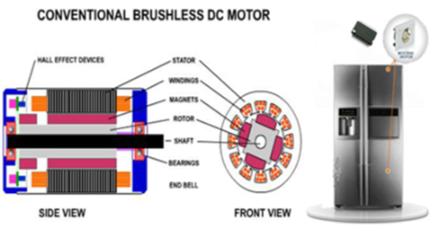 이미지: DCDC IC