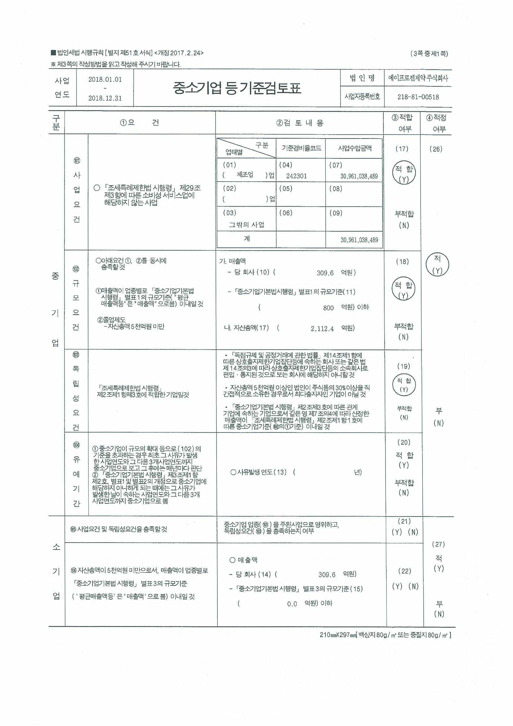 이미지: 에이프로젠제약_중소기업검토표(1)