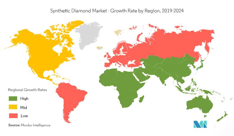 이미지: global synthetic diamond market