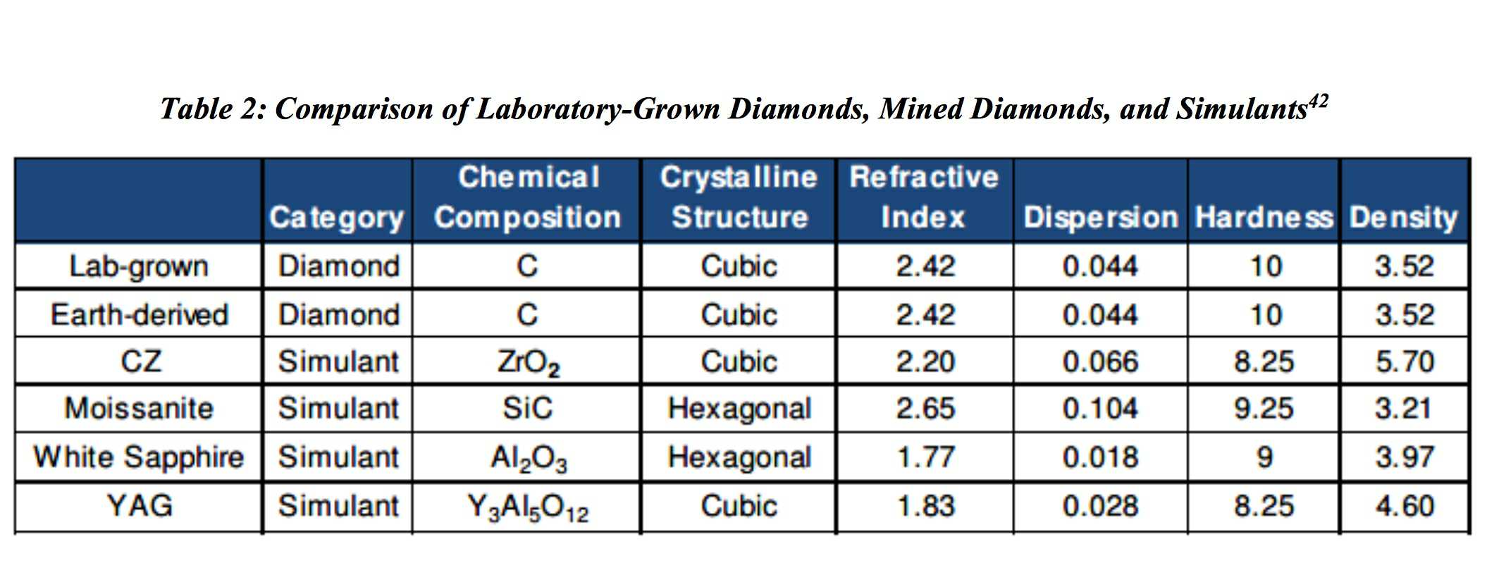 이미지: same physical
