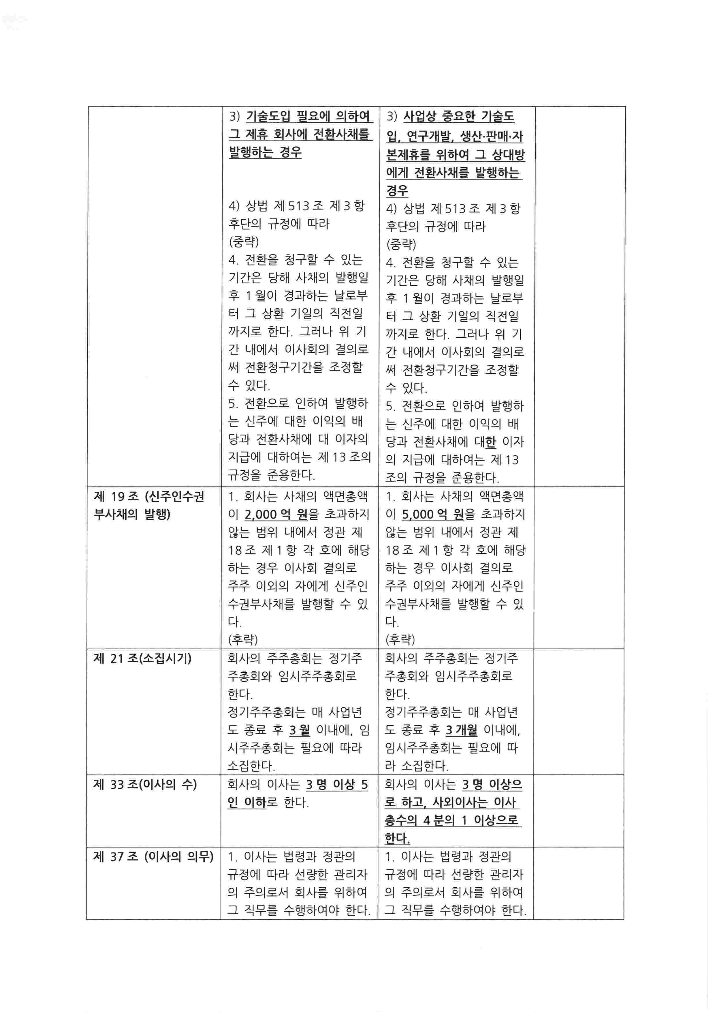 이미지: 20190618_주총소집통지서 (10)