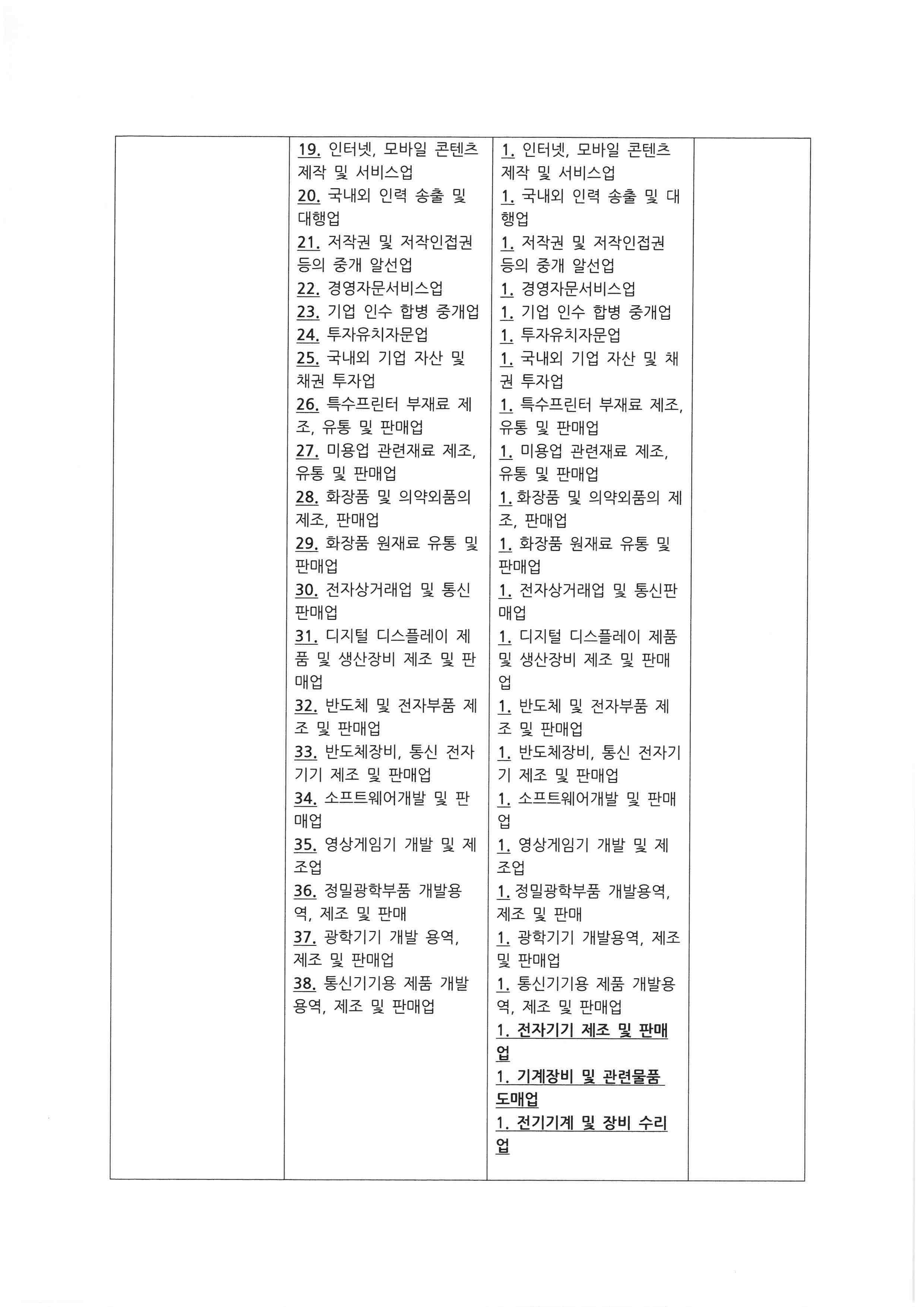 이미지: 20190618_주총소집통지서 (5)
