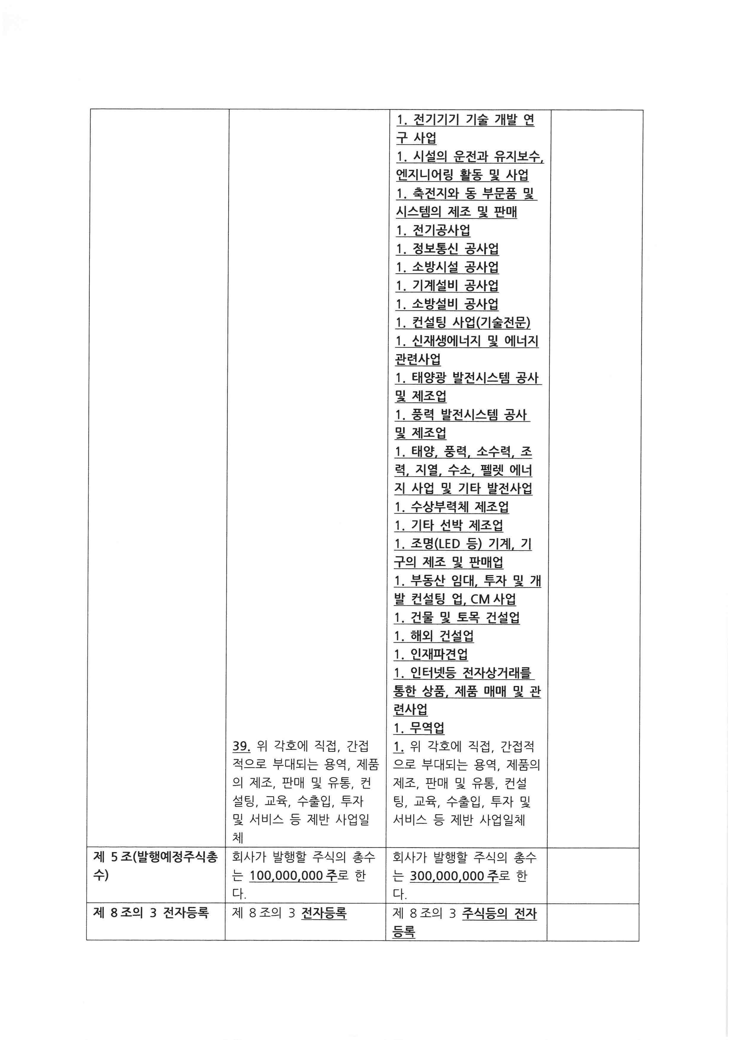 이미지: 20190618_주총소집통지서 (6)