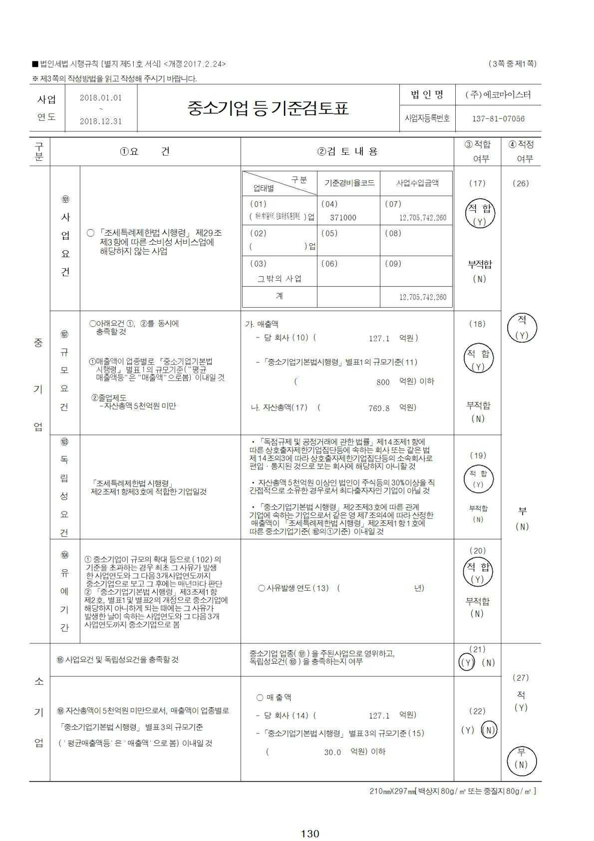 이미지: 중소기업기준검토표