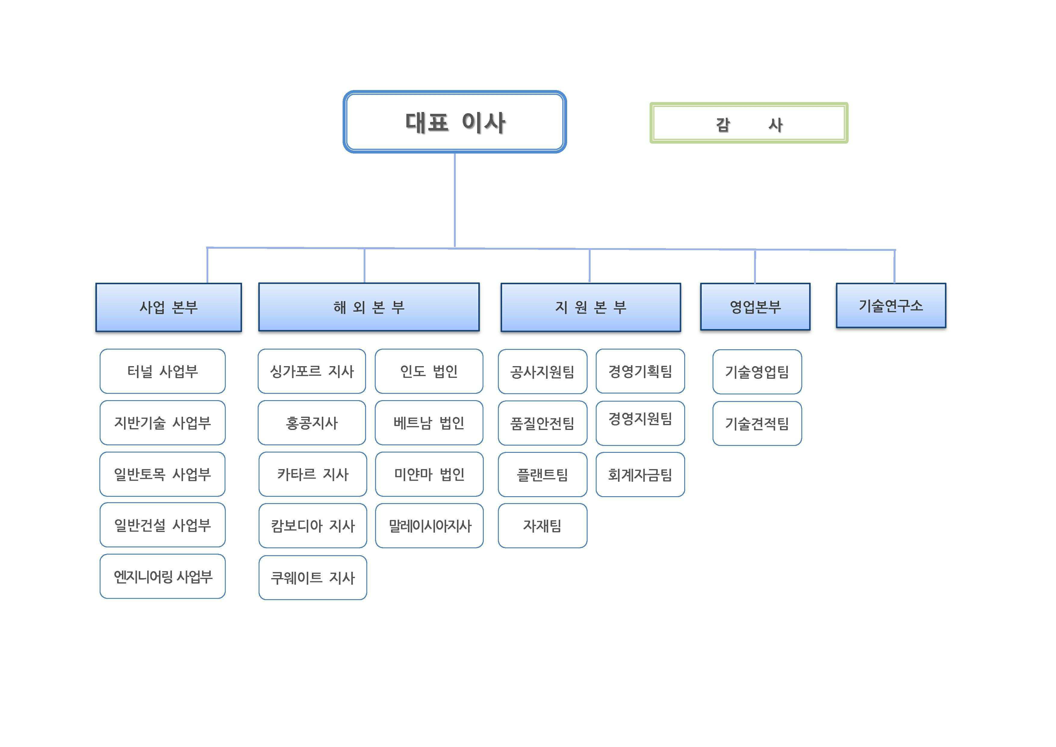 동아지질] 주주총회소집공고