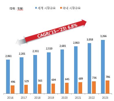 이미지: 18-1시장전망