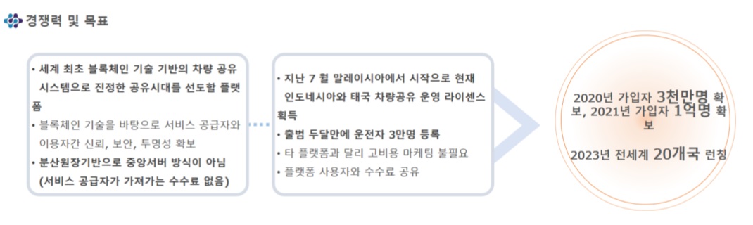 이미지: dacsee