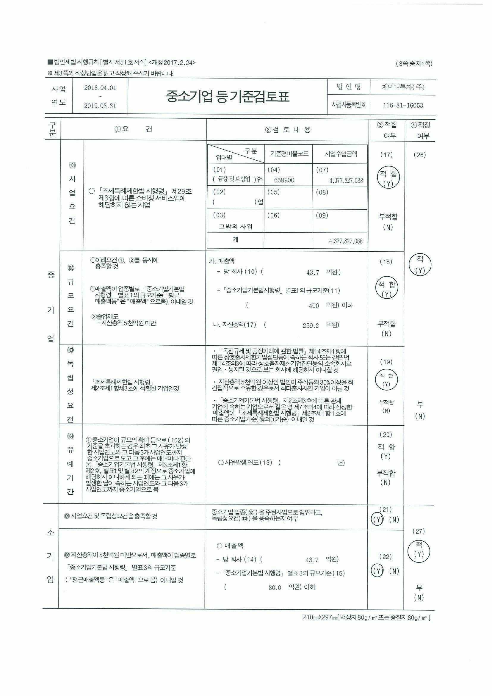 이미지: 중소기업검토표 1_예비