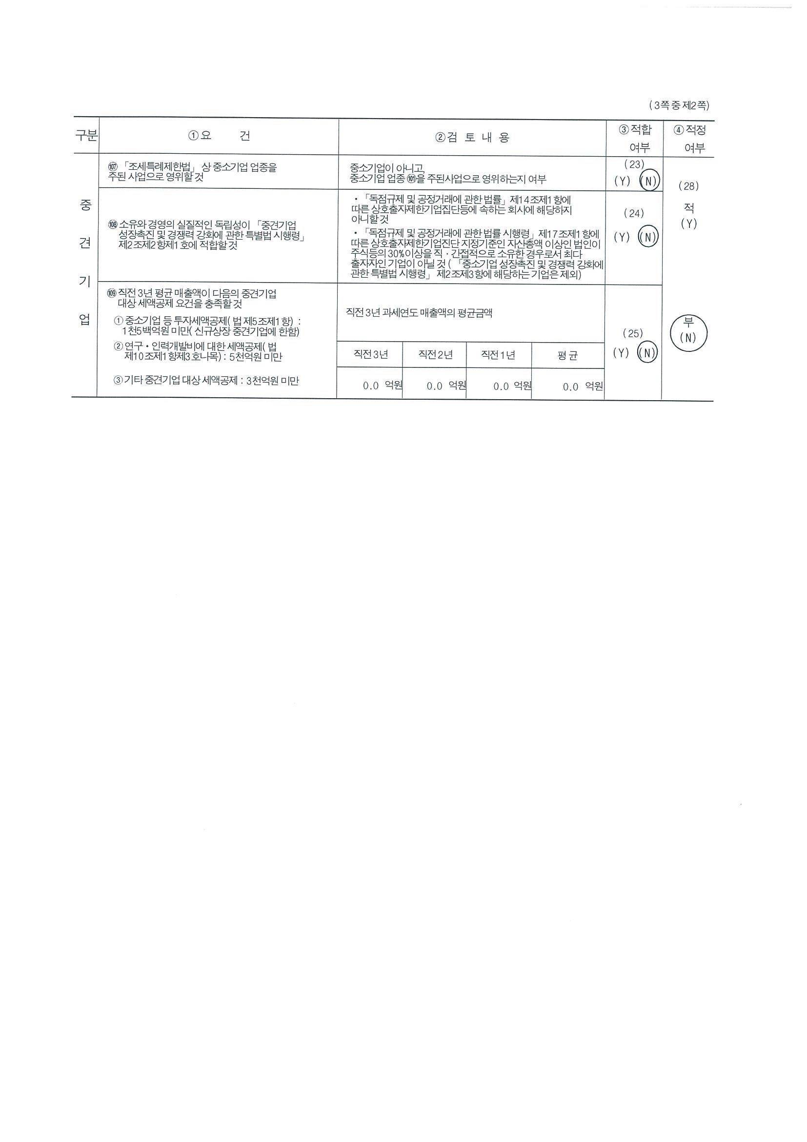 이미지: 중소기업검토표 2_예비