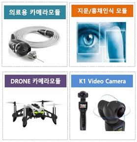 이미지: 비모바일 카메라 제품_증권신고서
