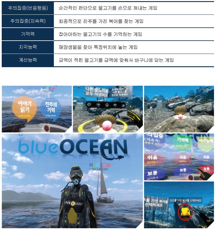 이미지: 블루오션(투설)