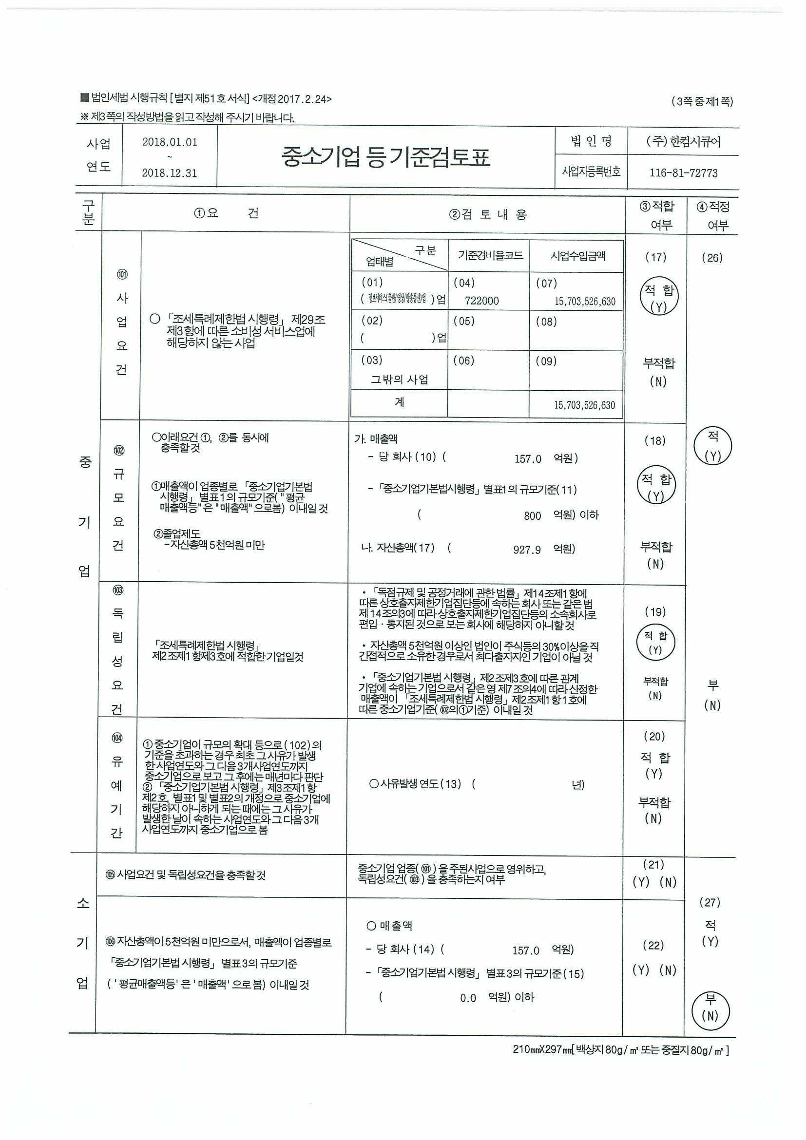 이미지: 중소기업기준검토표(투설)