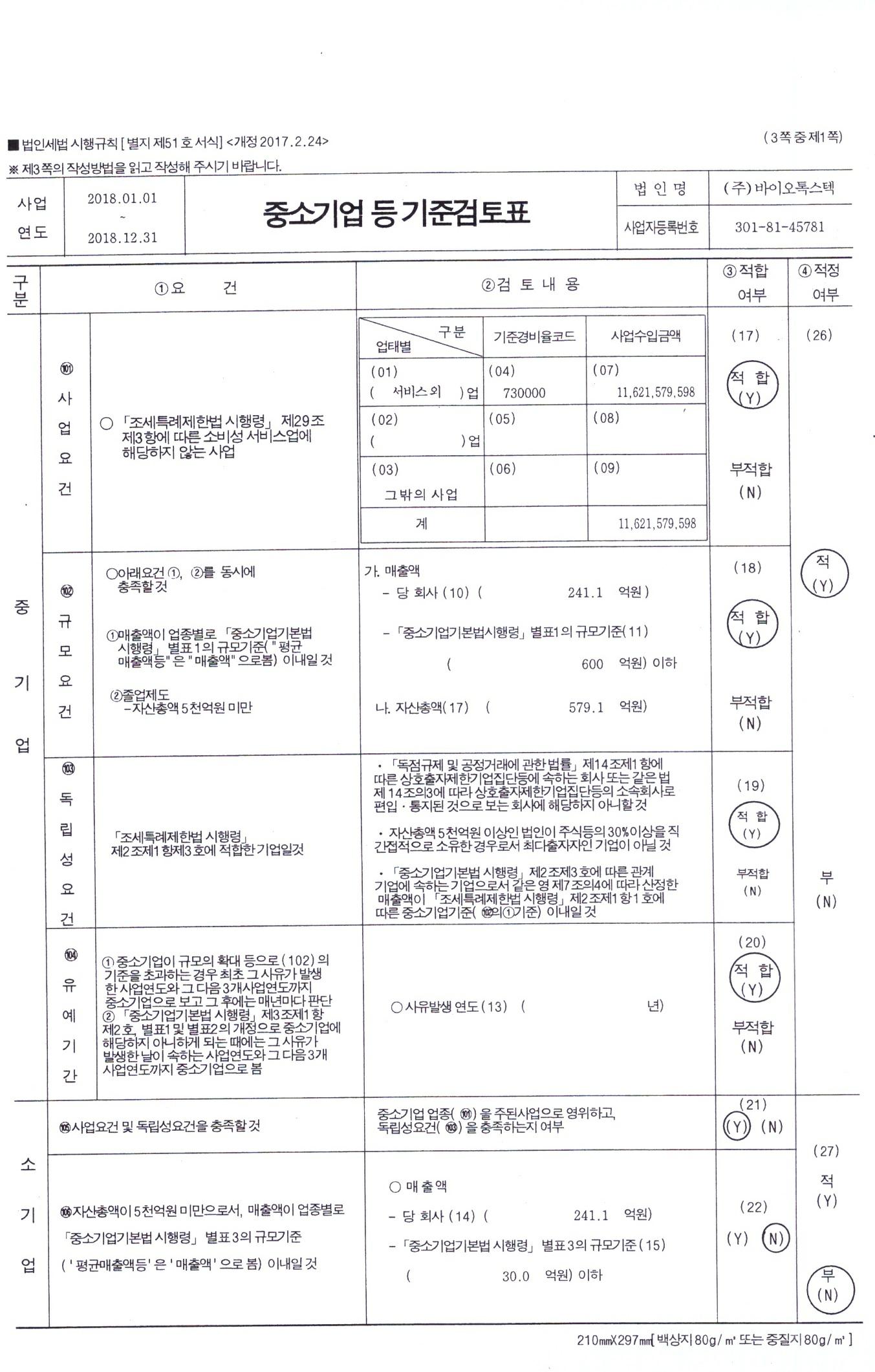 바이오톡스텍] 분기보고서(일반법인)