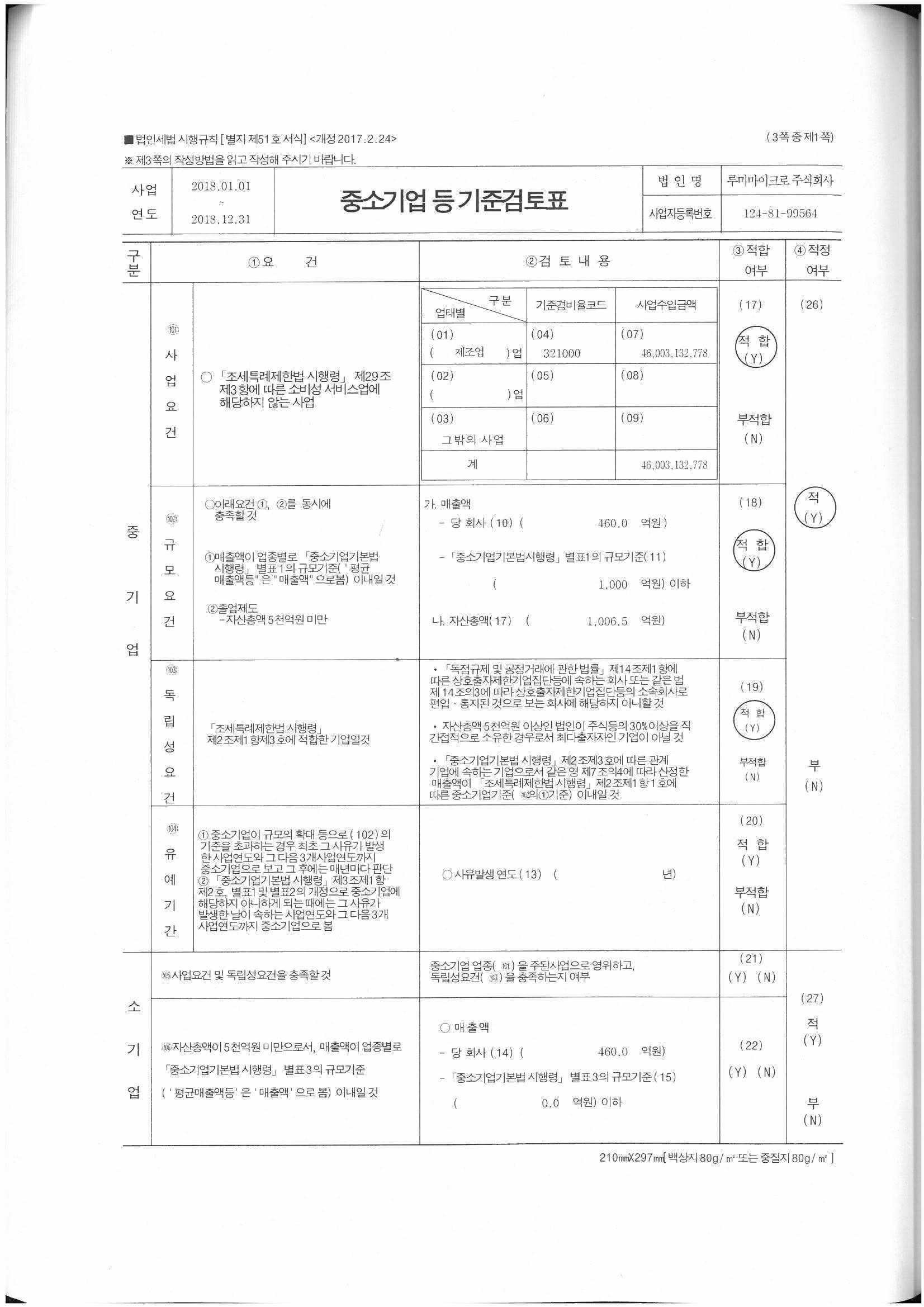 이미지: 예투_중소기업등기준검토표1_루미마이크로