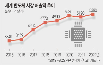 이미지: 네온테크_증권신고서_1