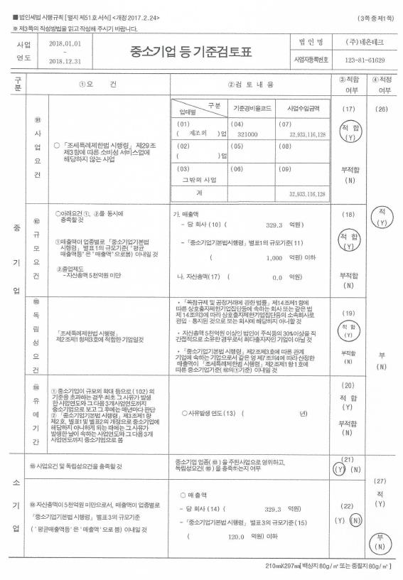 이미지: 네온테크_증권신고서_27_1