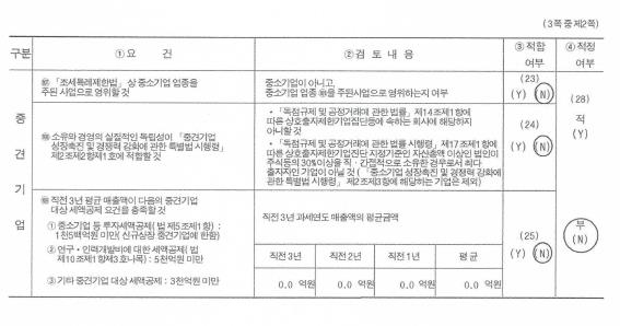 이미지: 네온테크_증권신고서_27_2