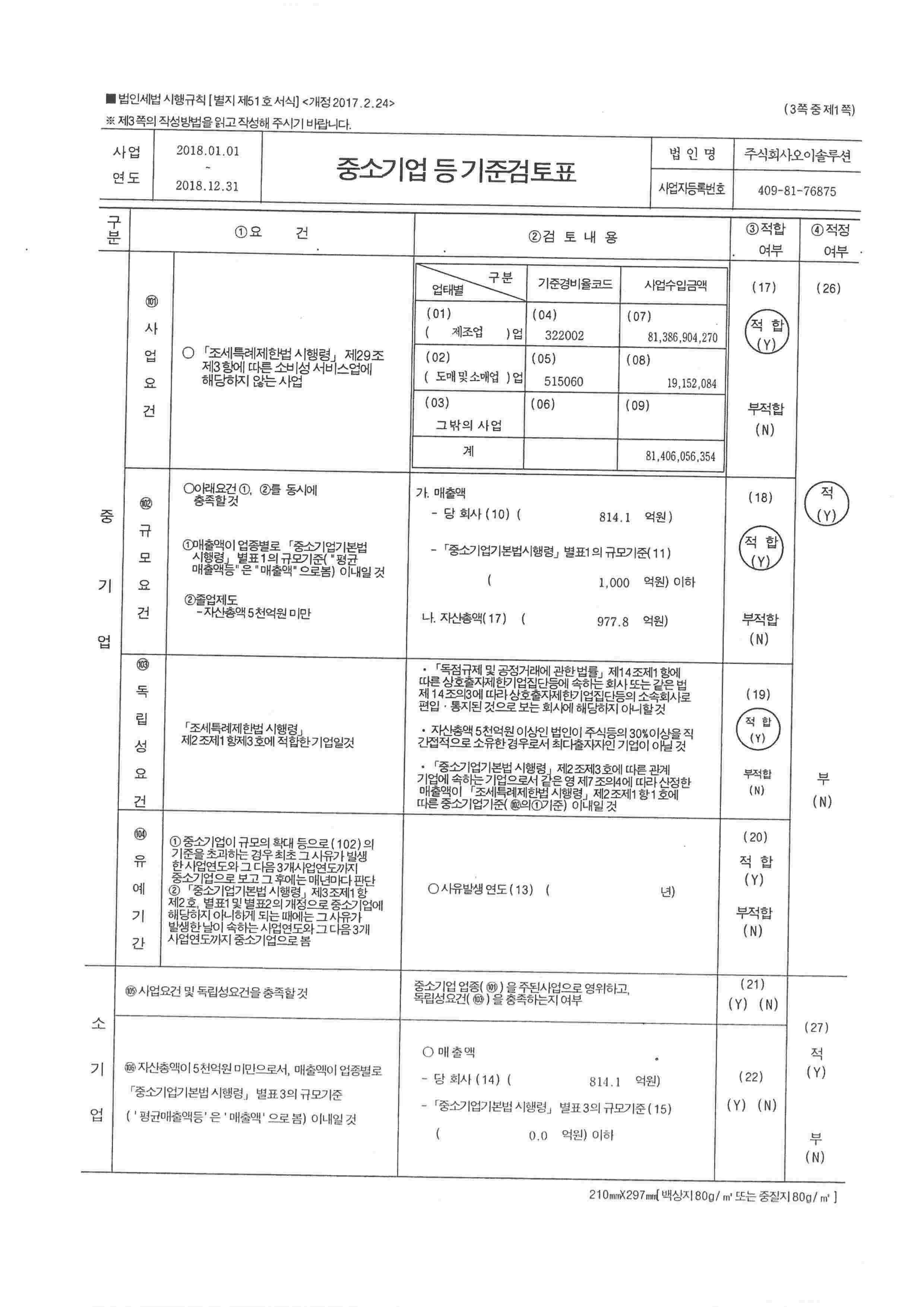 이미지: 중소기업 등 기준검토표-1