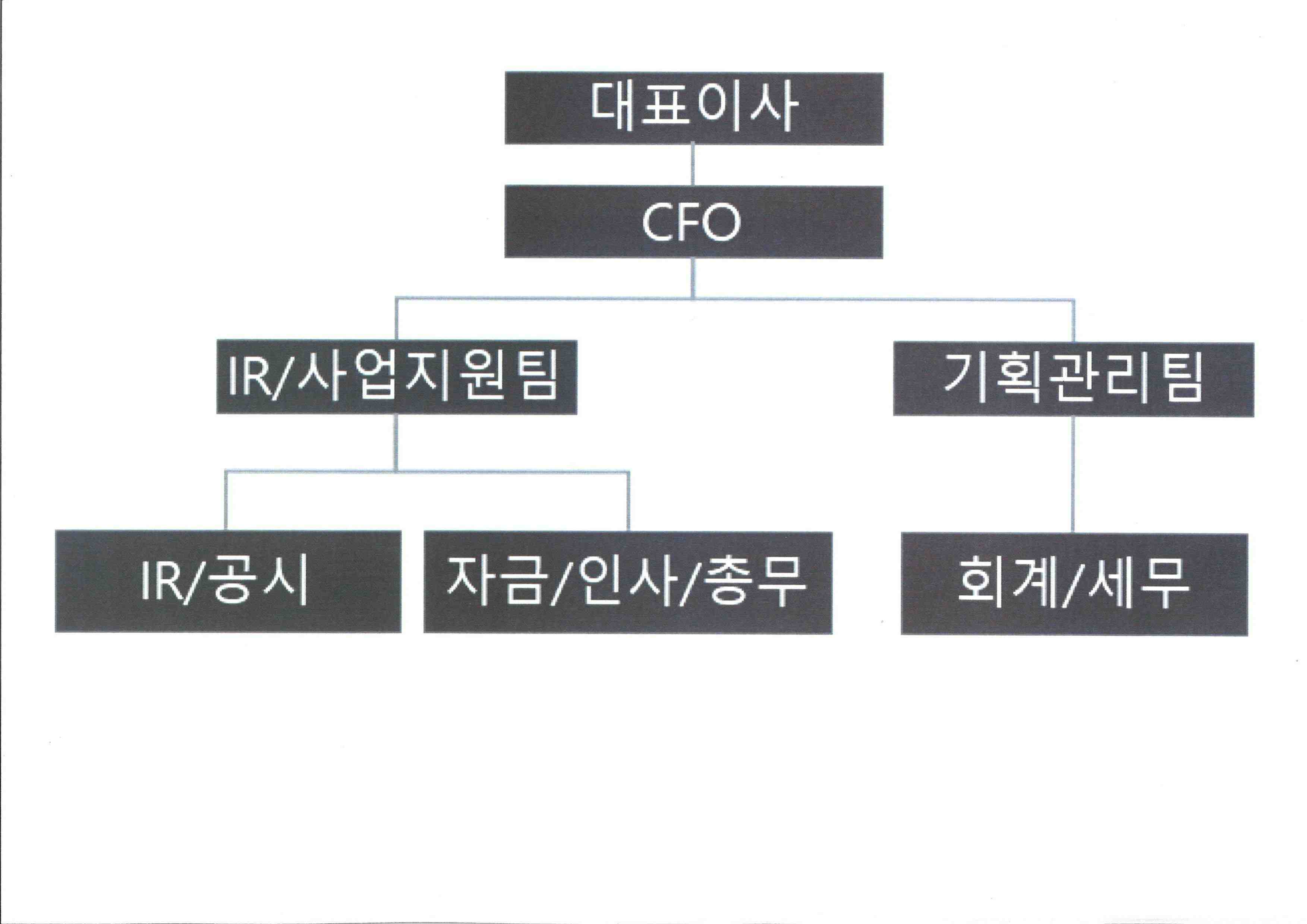 LS에코에너지] 주주총회소집공고