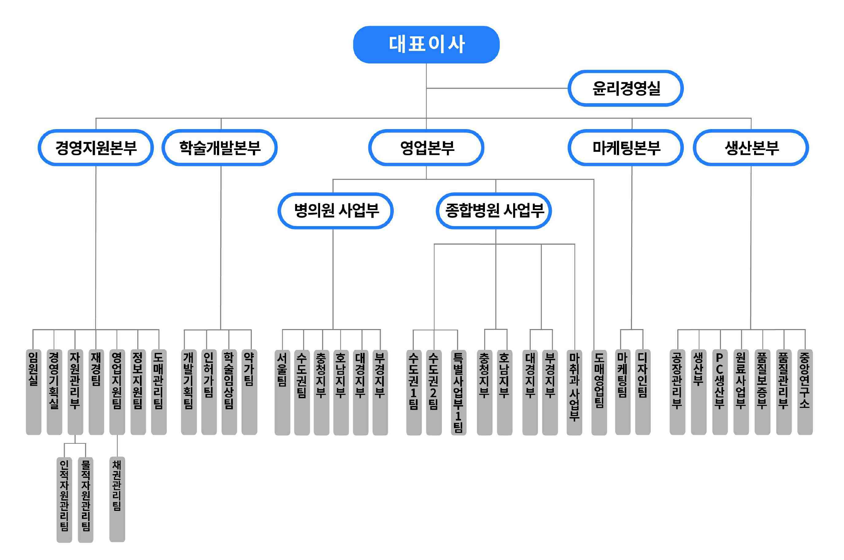 일성아이에스] 주주총회소집공고