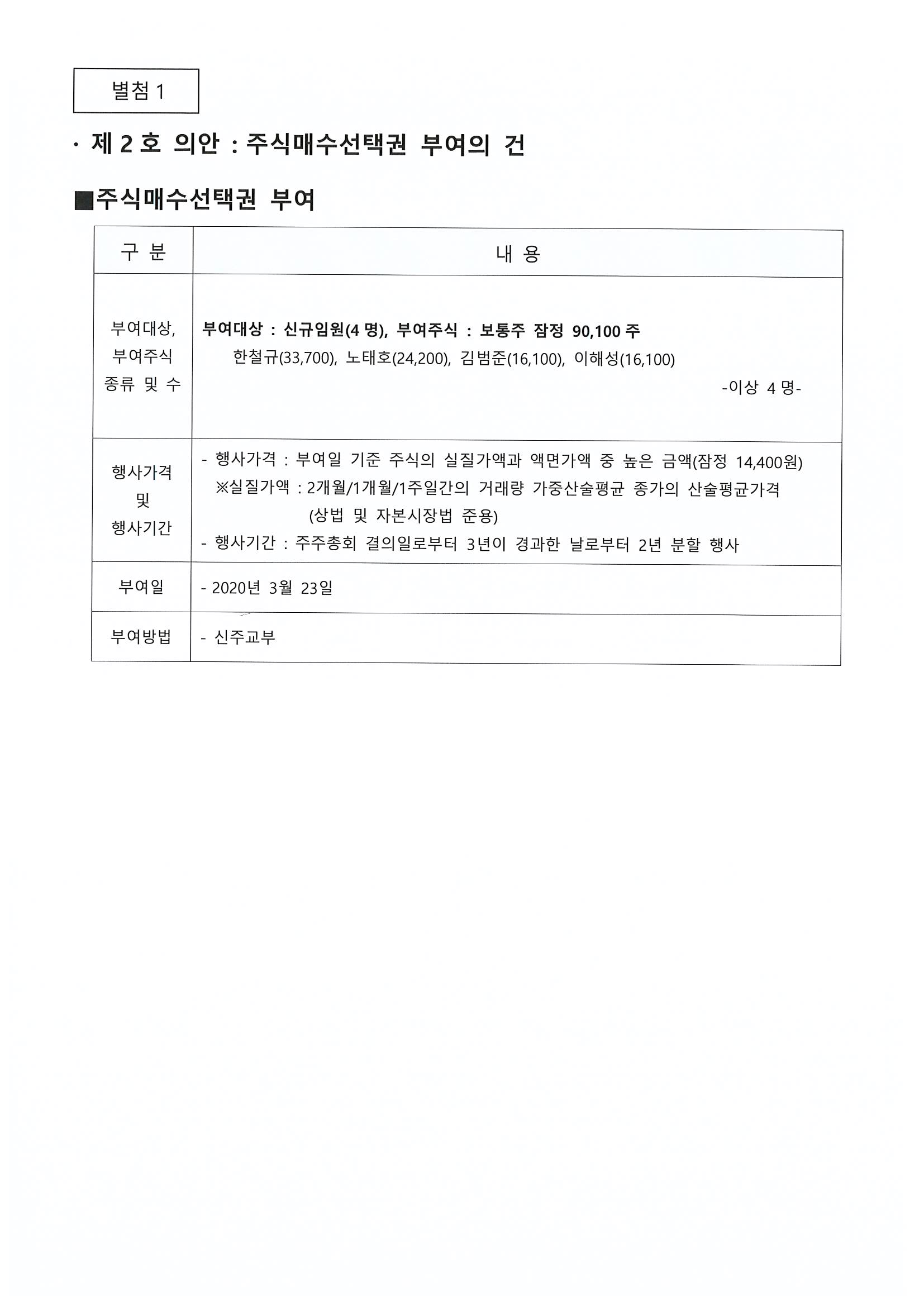 이미지: 주총소집통지서_03