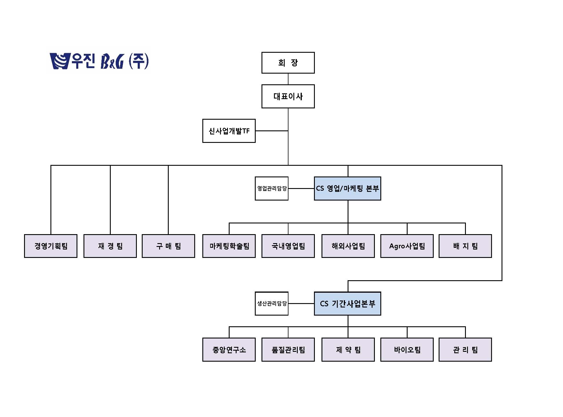 주주총회 소집공고